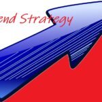 Trend Strategy