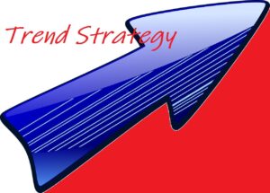 Trend Strategy