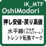 押し安値・戻り高値の水平線、高値・安値の極値マーク、トレンド転換マークを表示！ マルチタイムフレーム対応！： iK_MTF OshiModori［MT5版］