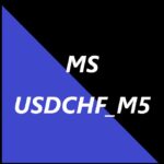 MS_USDCHF_M5