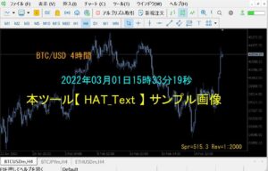 チャート画面に日本時間をリアルタイム表示、動画の説明文など、大きく表示できますよ。