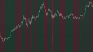 買い売りタイミング　TradingView用インジケータ