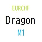 Dragon_EURCHF