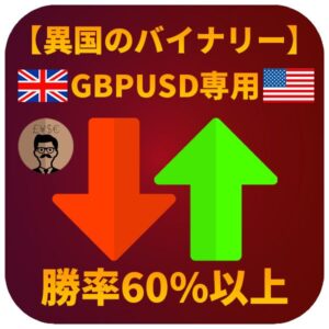 【異国のバイナリーGBPUSD】