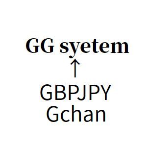 GG_system