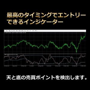 「最高のタイミングでエントリーできるインジケーター」天と底の売買ポイントを検出します。