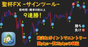 約10pipsを狩り続ける！最強のFXトレード手法 / 聖杯FX サインツール / 勝率8割のトレード手法により、利益を積み上げる スキャルピングやデイトレード型の投資法や必勝法 シグナルツール