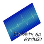 Stability GBP/USD GJ