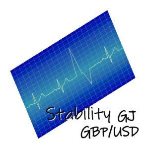 Stability GBP/USD GJ