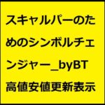 Symbol-Changer-HL_byBT【MT4版】