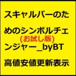 Symbol-Changer-HL_byBT【MT4版】【お試し版】