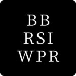 【勝率表示機能付き】ボリンジャーバンド・RSI・ウィリアムズ％Rの複合シグナルツール