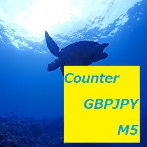 Counter_GBPJPY_M5