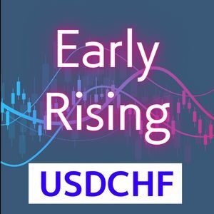 Early Rising USDCHF je