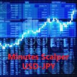 Minutes Scalper USD-JPY
