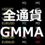 (MT4)全通貨監視シリーズ「GMMA」【ACMonitor_GMMA】