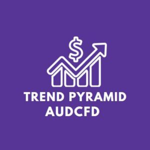 Trend pyramid（AUDCHF）