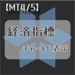 【MT4/5】今日の経済指標を表示！