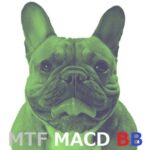 MTF MACD BB