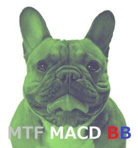 MTF MACD BB