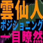 雲仙人！一目瞭然でポジショニング！飛び抜けを狙うだけの雲インジケーター