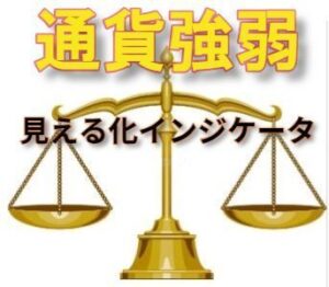 8C通貨強弱　見える化インジケータ