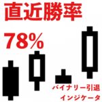 【単発勝率78％】期間限定販売 - バイナリー稼ぎすぎて引退したインジケーター