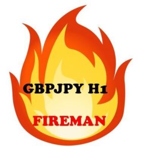 FIREMAN GBPJPY H1