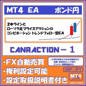 GBP-JPY CANRACTION-1（ポンド円　プライスアクショントレンドフォロー型安全運用機能付きＭＴ４ ＥＡ）