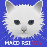 MACD RSI DIV