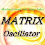 オシレーターの救世主 MATRIX Oscillator: Moving Average True Range Index