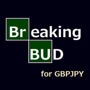 Breaking BUD for GBPJPY