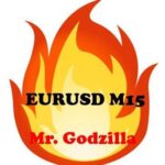 Mr Godzilla EURUSD M15