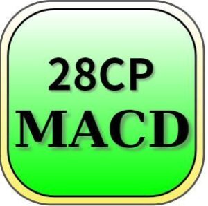 28通貨ペア_MACD_インジケータ