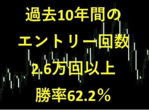 エントリー回数2.6万回以上！！過去10年間のバックテスト勝率62.2％！！バイナリーオプション サインツール（シグナルツール）