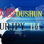 欧俊（OUSHUN）_EURJPY_H4