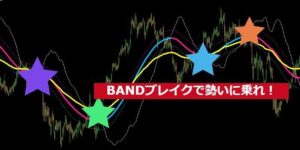 レンジを直感的に見分けながら、勢いの出始める初動を狙うツール『 Wave Band （ウェイブバンド）』