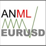 ANML-EURUSD
