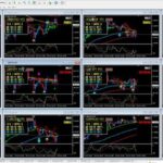 これひとつで６０通りの複数設定可能に！【C_LOGIC_TRIPLE INDICATOR】