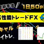 『高性能トレードFX』 1日50pipsを目標にする聖杯手法！ スキャルピングやデイトレードで「シンプル」に勝てる 長年使えるインジケーター＆サインツールによる売買シグナルの必勝法