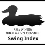 RSIとダウ理論-Swing Index-