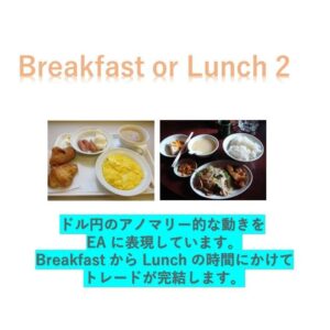 Breakfast or Lunch 2