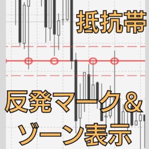 サポート帯＆抵抗帯を分かりやすく表示するツール(アラート機能付き)