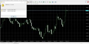 ラインブレイクでアラートを出すMT4/MT5インジケーター