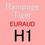Rampage Tiger EURAUD 1時間足版