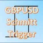 SchmittTrigger＜GBPUSD＞