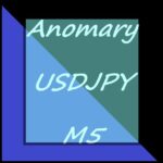 Anomary_USDJPY_M5