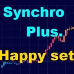 SynchroPlus～ただのシンクロツールじゃない！色々な基本ツールが入ったハッピーセット。全ての開発インジは自分でも使うのでしっかり作り込んでるのに格安提供！