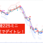 TENDONシステム