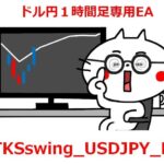 TKSswing_USDJPY_H1